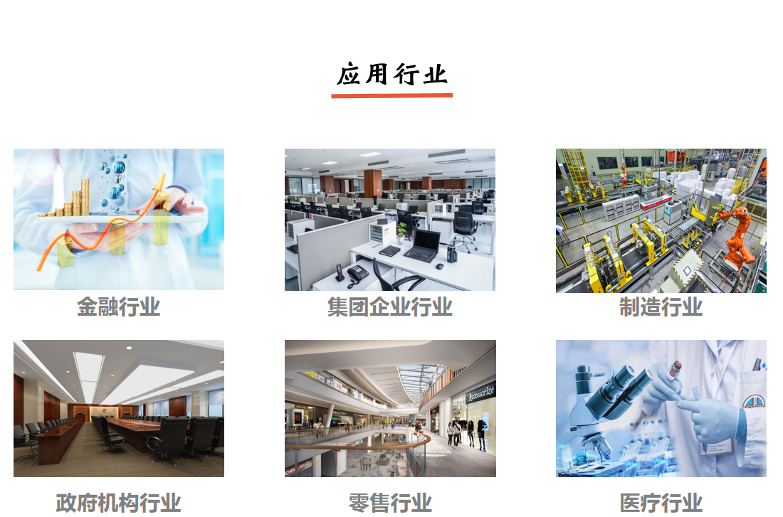 固定資產(chǎn)管理系統(tǒng)應(yīng)用行業(yè)一